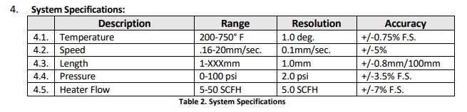 Beahm 410-A Horizontal Laminator